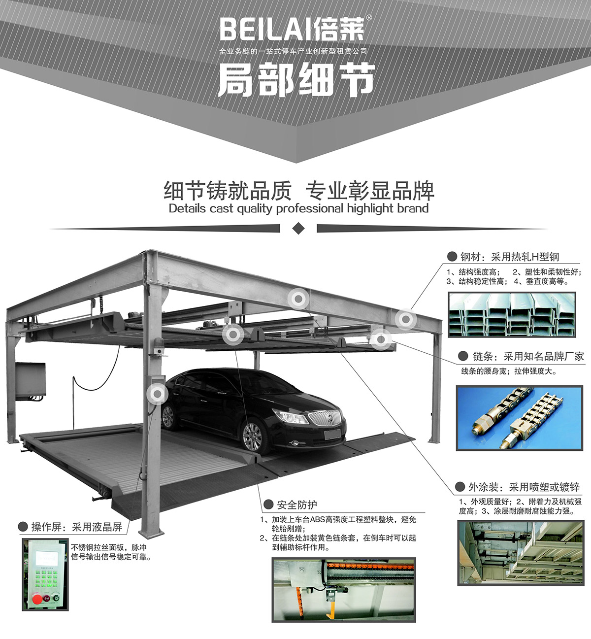 PSH2-D1负一正一地坑二层升降横移类机械式立体停车设备局部细节.jpg