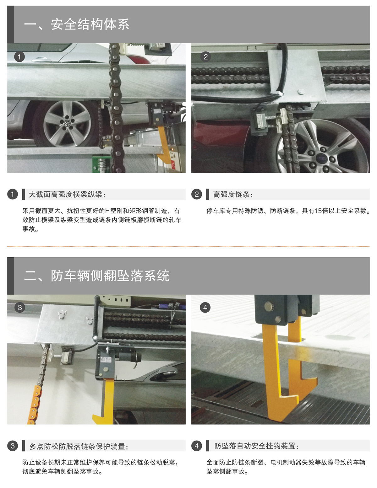 PSH2单列两层升降横移类机械式立体停车设备安全结构体系.jpg