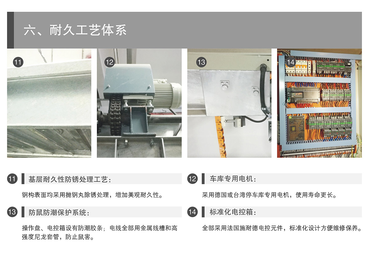 PSH2-D1负一正一地坑二层升降横移类机械式立体停车设备耐久工艺体系.jpg