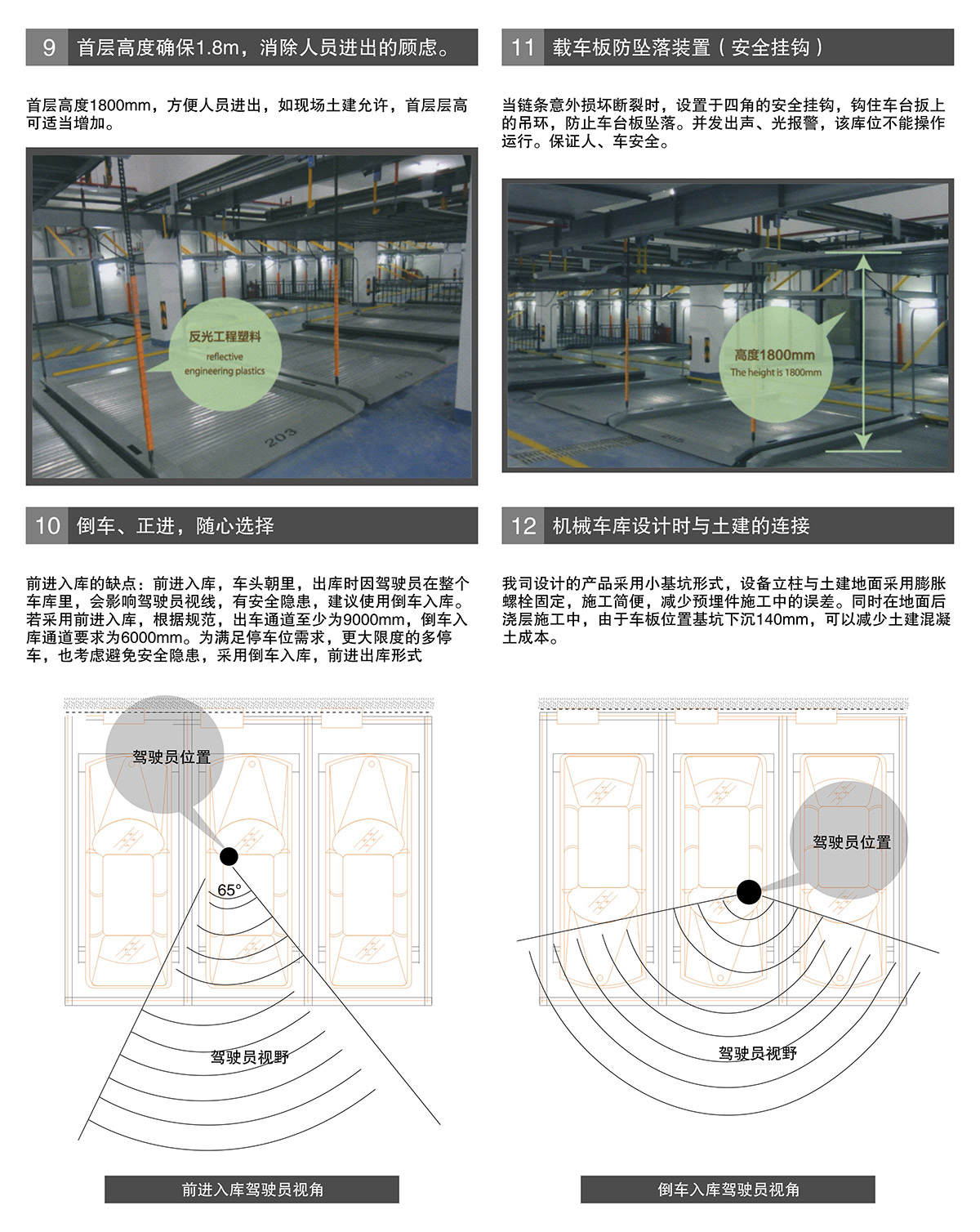 PSH4D1负一正三地坑四层升降横移类机械式立体停车设备载车板防坠落装置.jpg