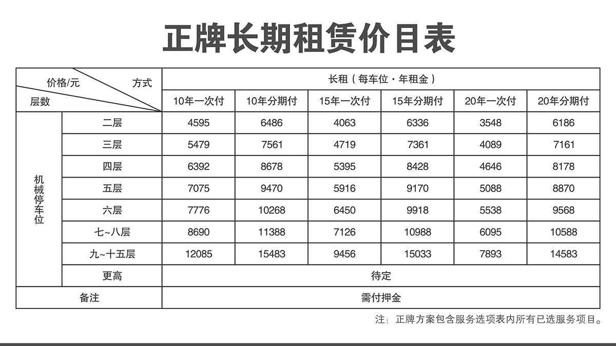 立体车库正牌长期租赁价目表.jpg