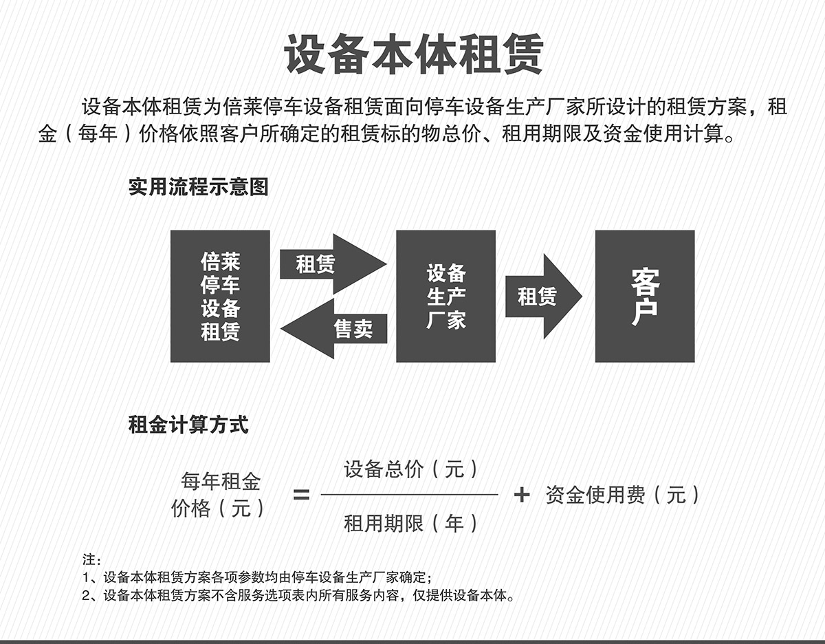 立体停车设备本体租赁.jpg