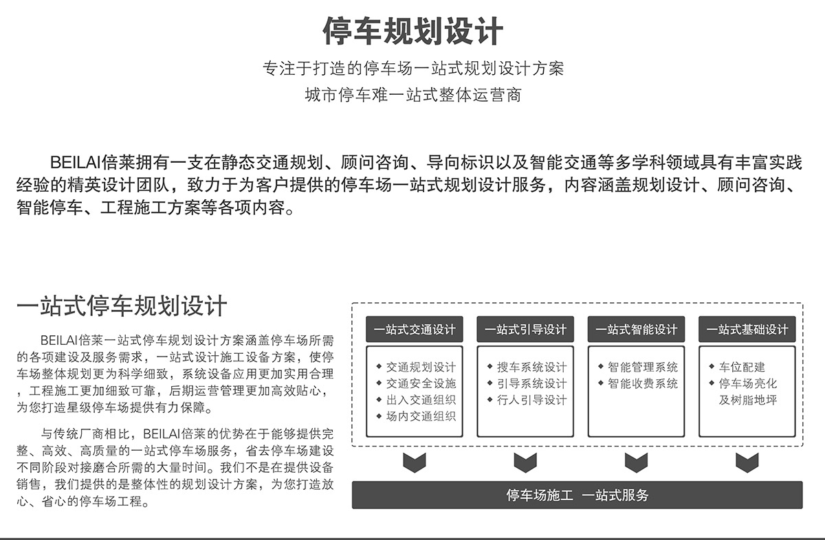 停车场规划设计打造卓越的停车场一站式规划设计方案.jpg