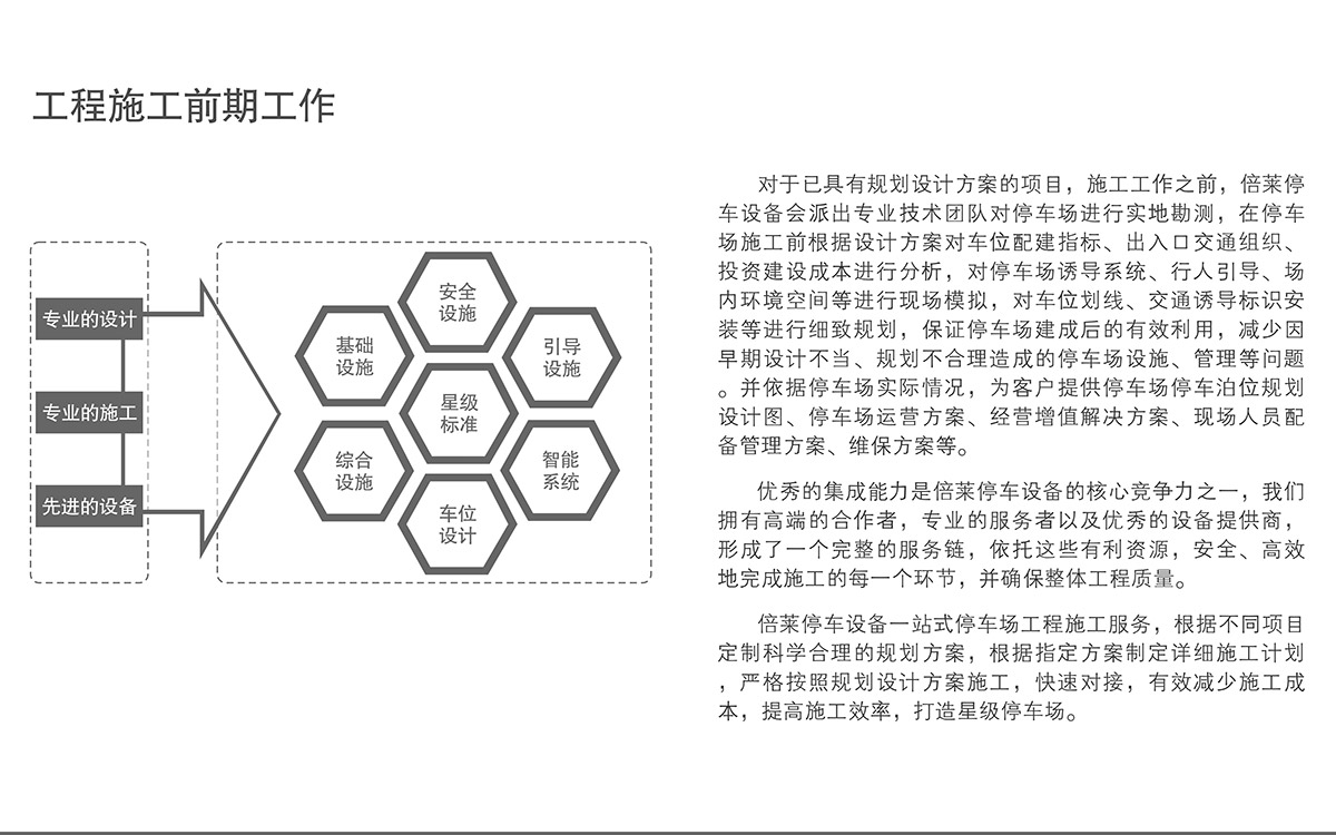 立体停车场工程施工前期工作.jpg